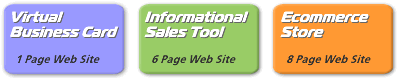 Web Design Packages: Virtual Business Card, Informational Sales Tool, Ecommerce Store
